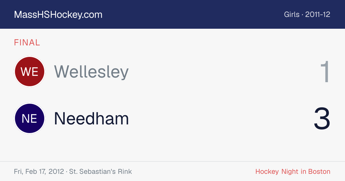 Wellesley at Needham score card