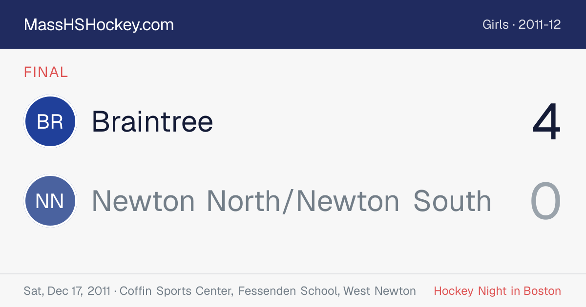 Braintree at Newton North/Newton South score card