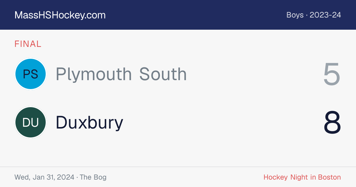 Plymouth South at Duxbury score card
