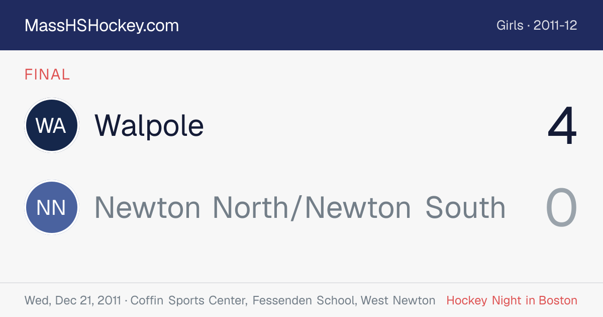 Walpole at Newton North/Newton South score card