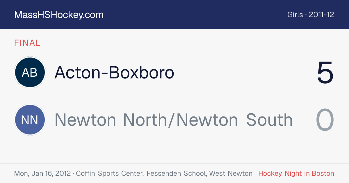 Acton-Boxboro at Newton North/Newton South score card
