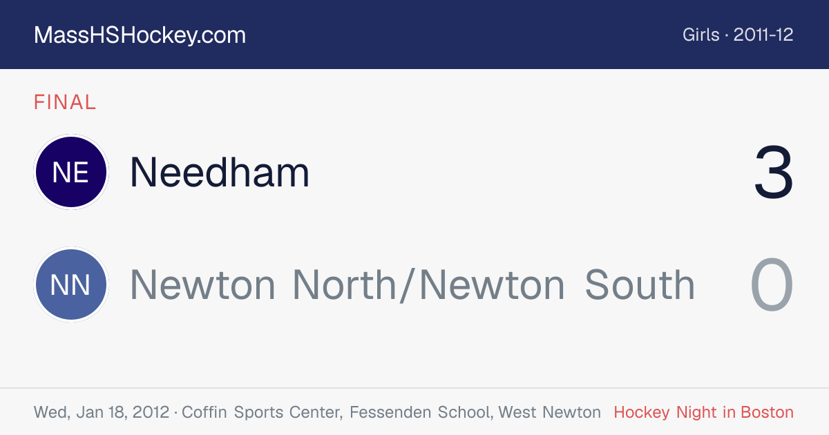 Needham at Newton North/Newton South score card
