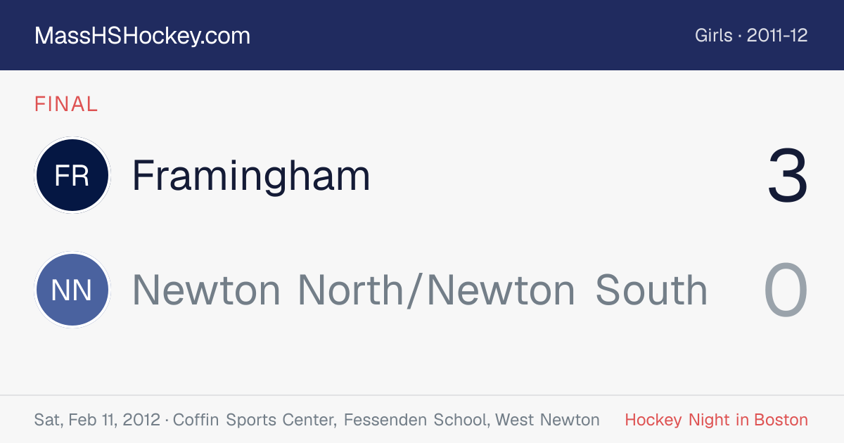 Framingham at Newton North/Newton South score card
