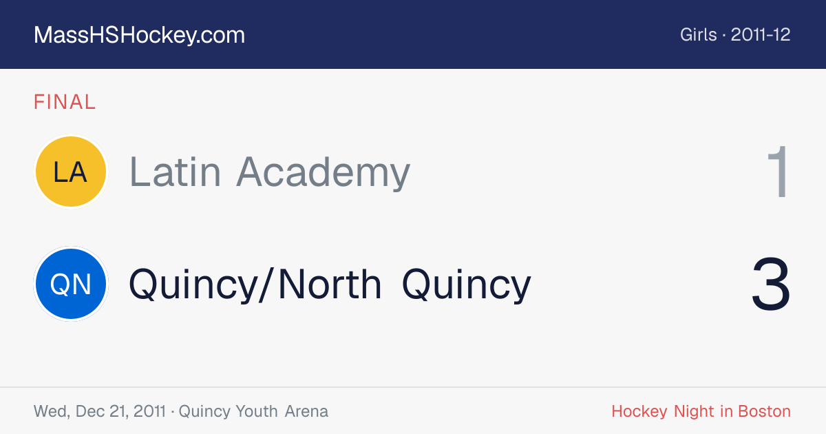 Latin Academy at Quincy/North Quincy score card