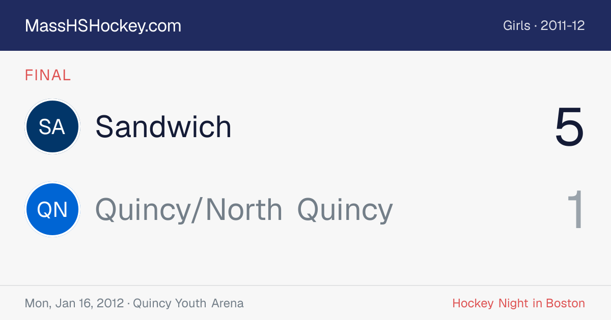 Sandwich at Quincy/North Quincy score card