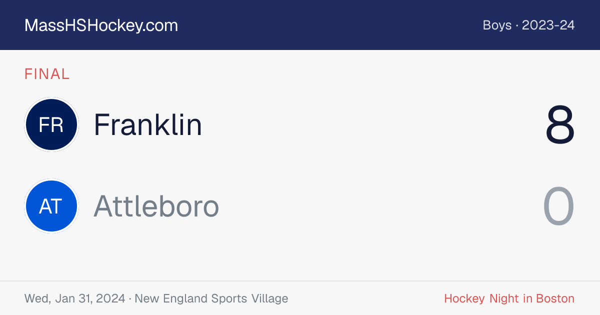Franklin at Attleboro score card