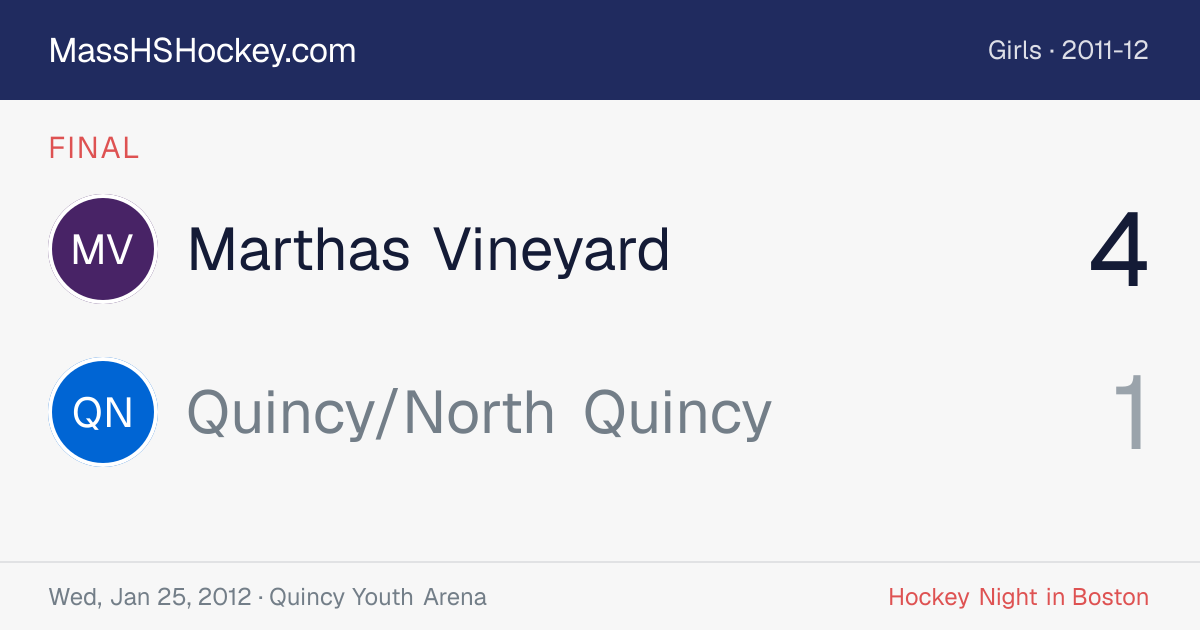 Marthas Vineyard at Quincy/North Quincy score card
