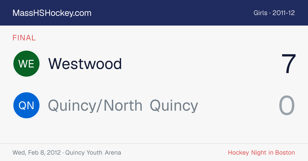 Westwood at Quincy/North Quincy score card