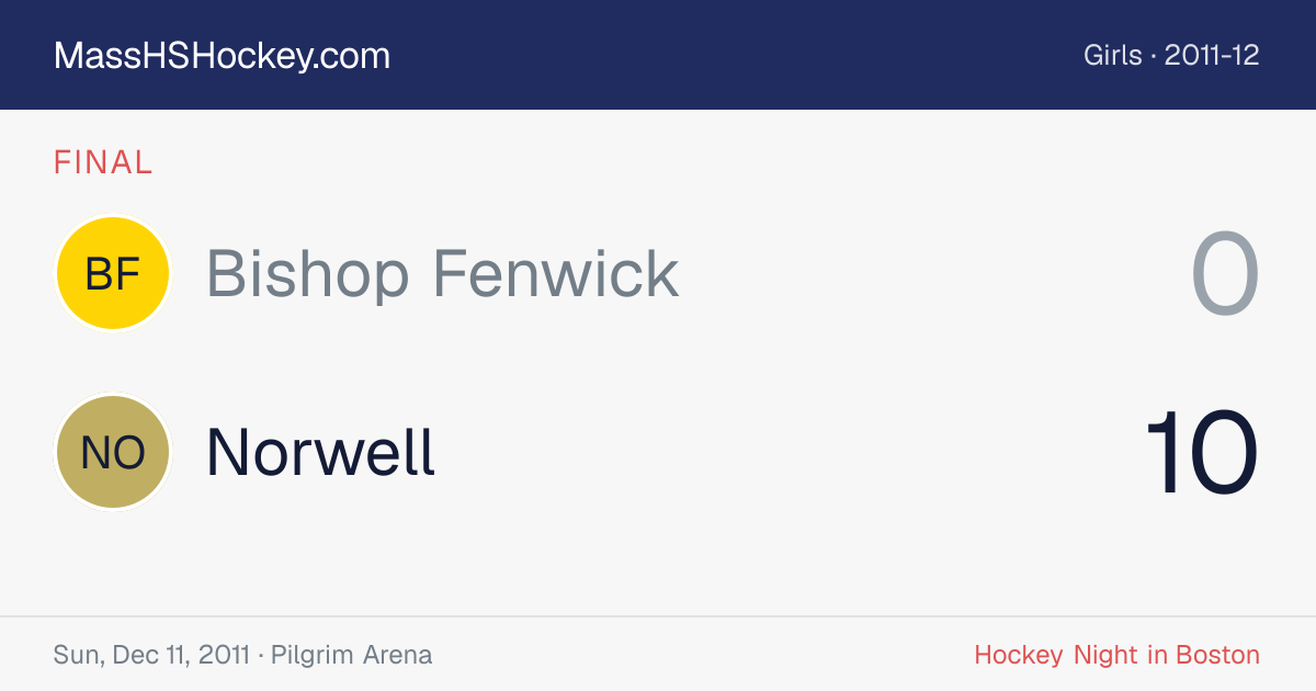 Bishop Fenwick at Norwell score card