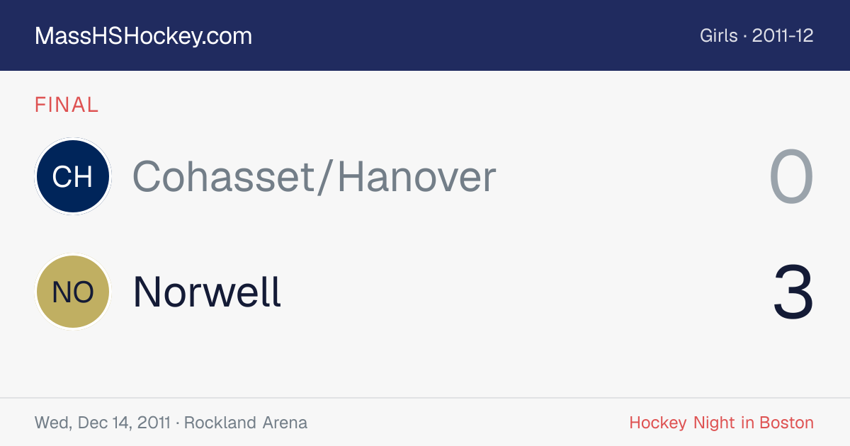 Cohasset/Hanover at Norwell score card
