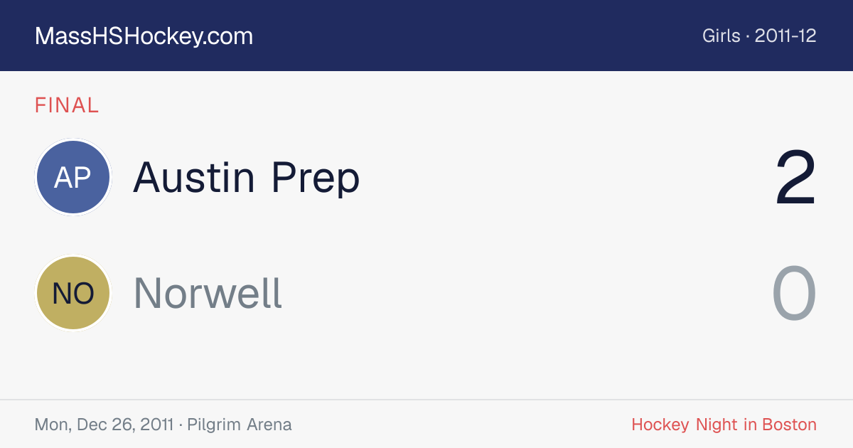 Austin Prep at Norwell score card