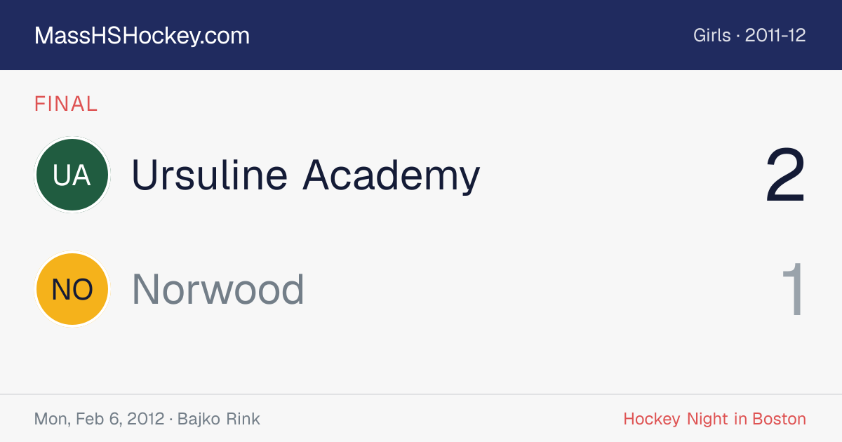 Ursuline Academy at Norwood score card