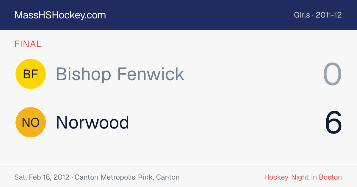 Bishop Fenwick at Norwood score card