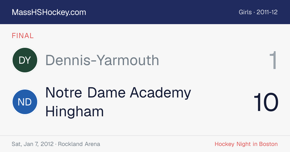 Dennis-Yarmouth at Notre Dame Academy Hingham score card