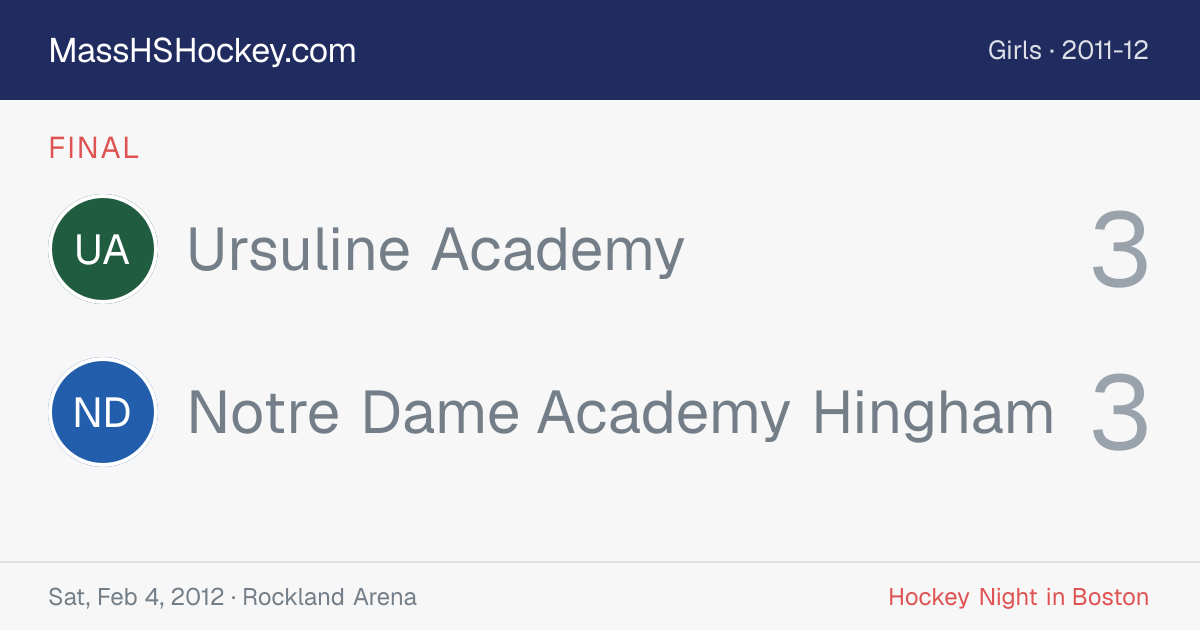 Ursuline Academy at Notre Dame Academy Hingham score card