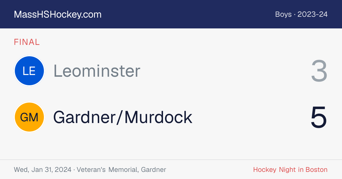Leominster at Gardner/Murdock score card