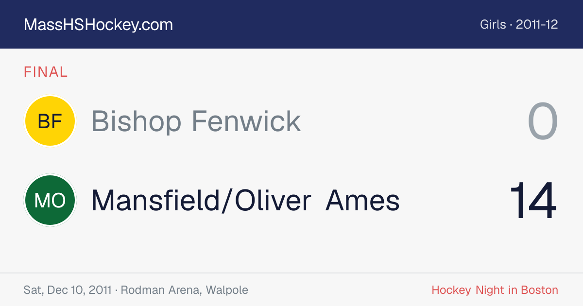 Bishop Fenwick at Mansfield/Oliver Ames score card
