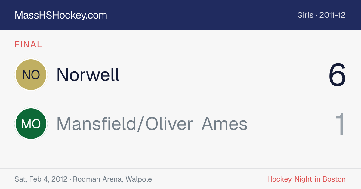 Norwell at Mansfield/Oliver Ames score card