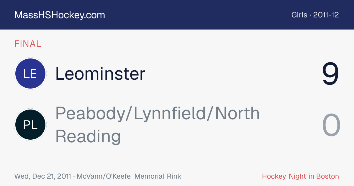 Leominster at Peabody/Lynnfield/North Reading score card