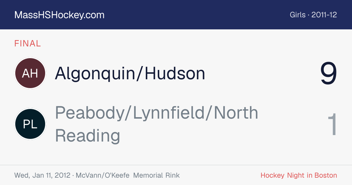 Algonquin/Hudson at Peabody/Lynnfield/North Reading score card