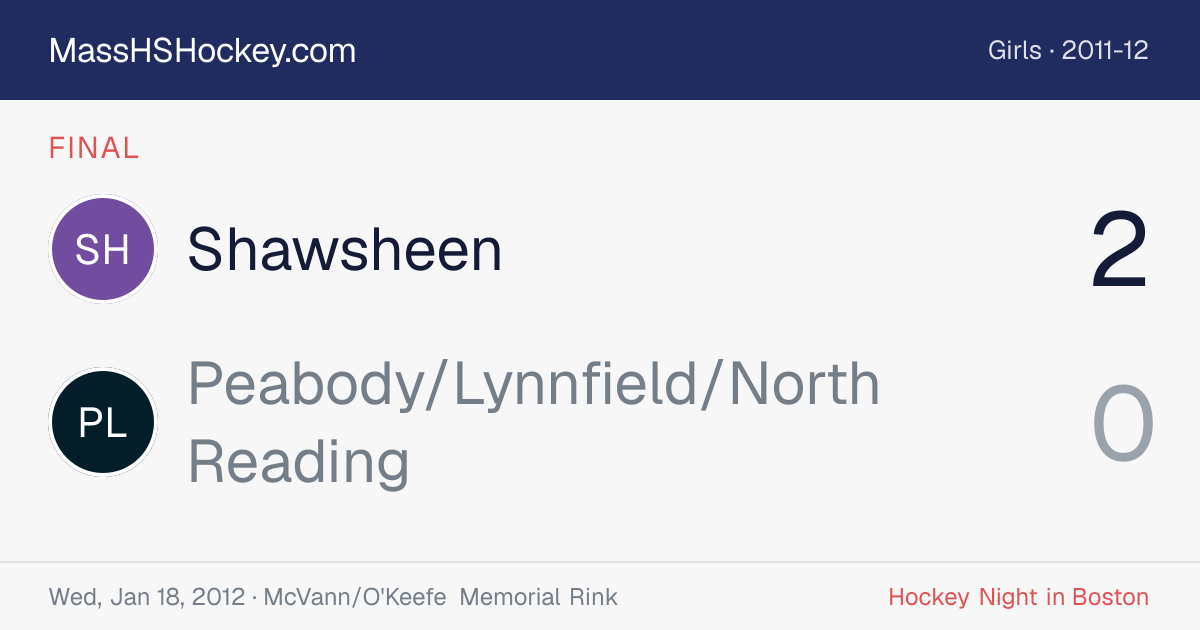 Shawsheen at Peabody/Lynnfield/North Reading score card