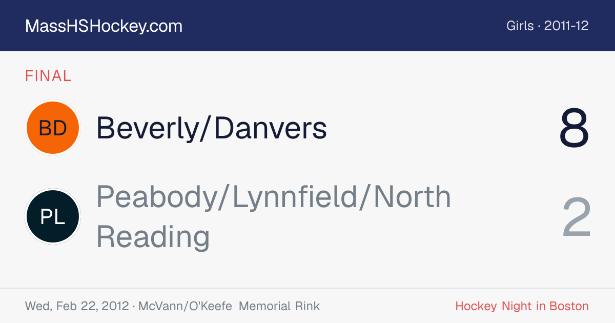 Beverly/Danvers at Peabody/Lynnfield/North Reading score card