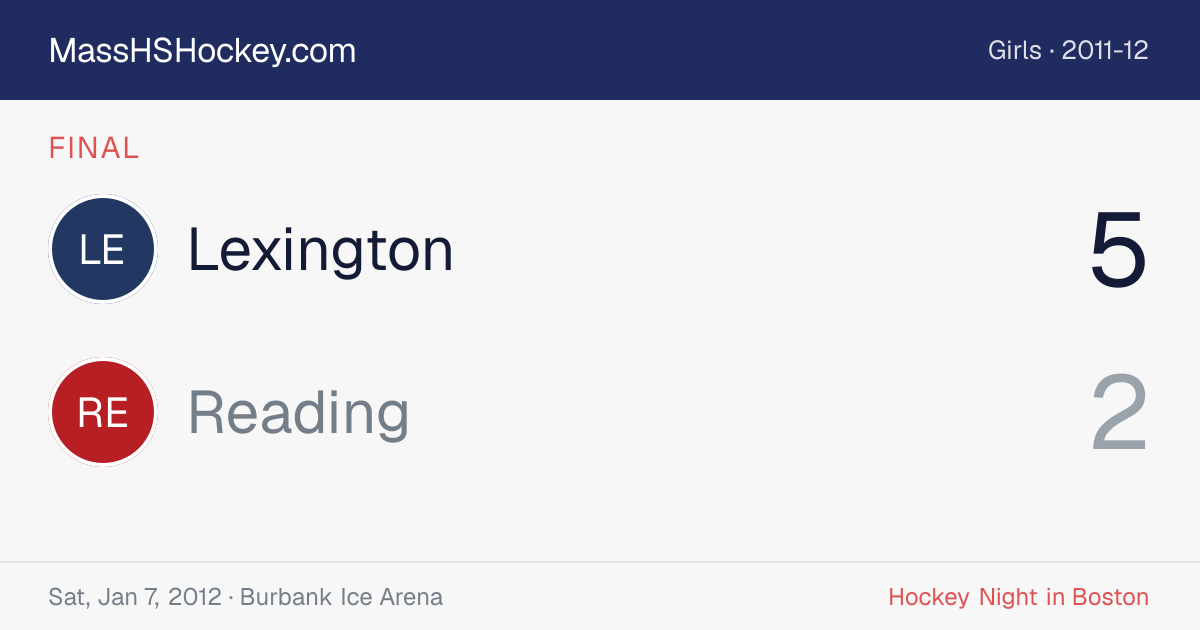 Lexington at Reading score card