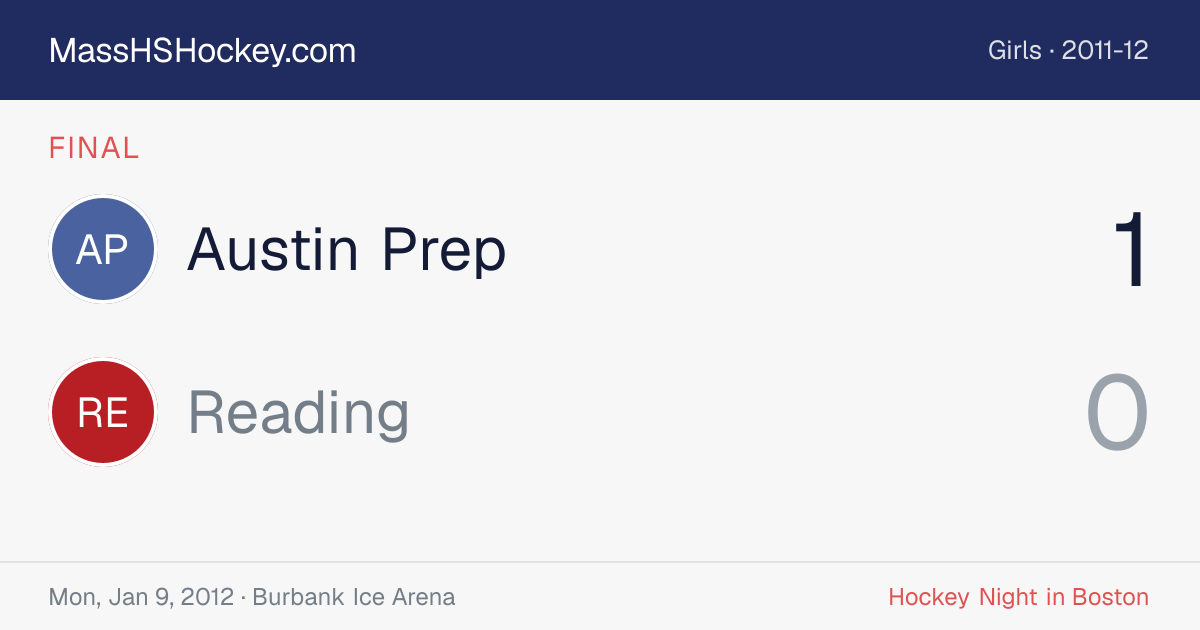 Austin Prep at Reading score card