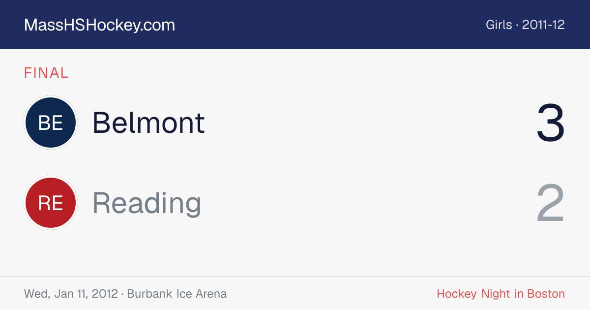 Belmont at Reading score card