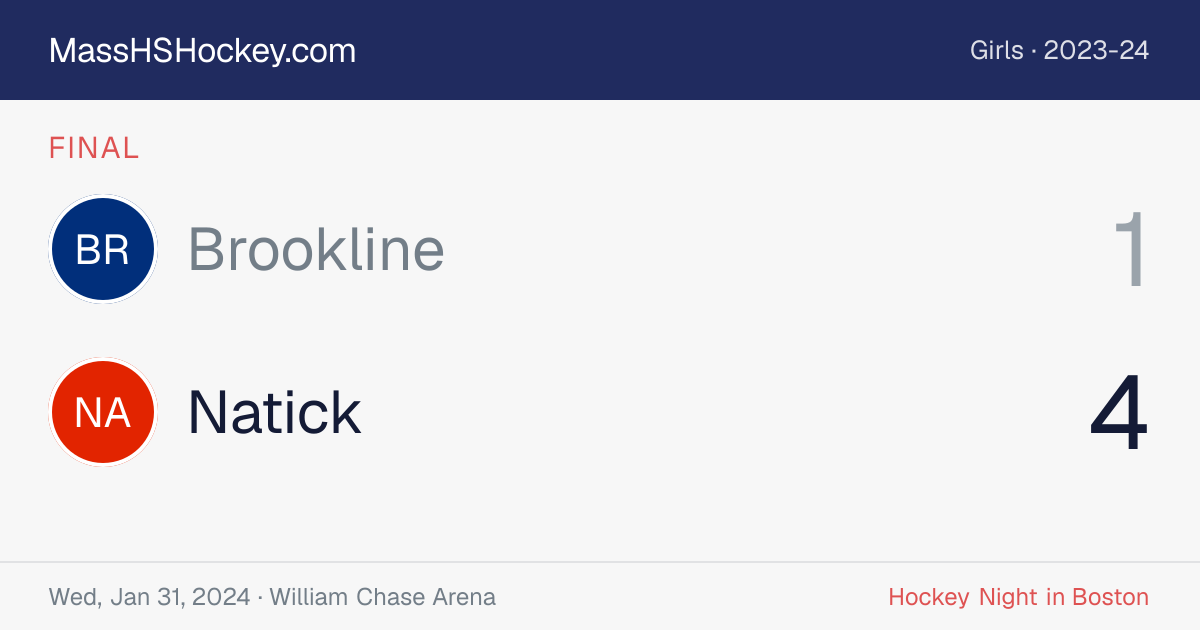 Brookline at Natick score card