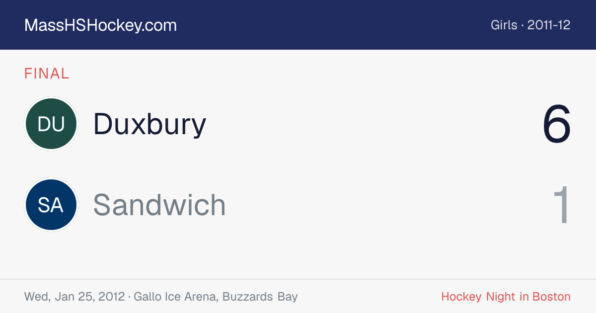 Duxbury at Sandwich score card