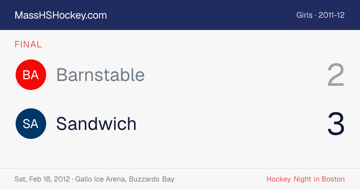 Barnstable at Sandwich score card