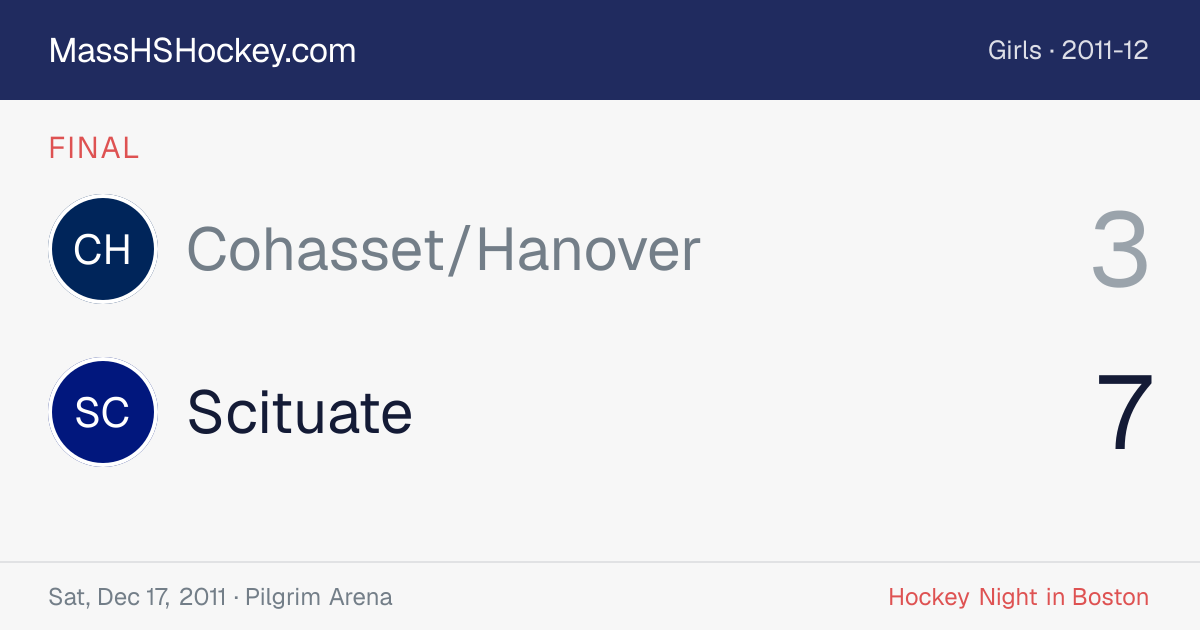 Cohasset/Hanover at Scituate score card