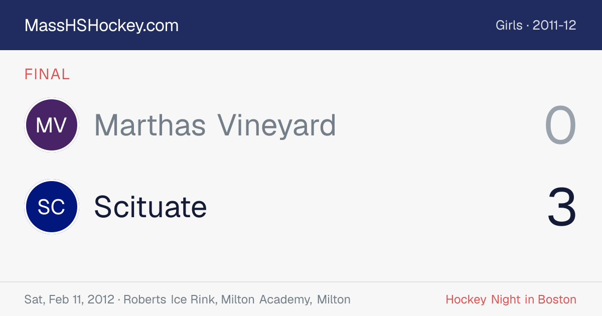 Marthas Vineyard at Scituate score card