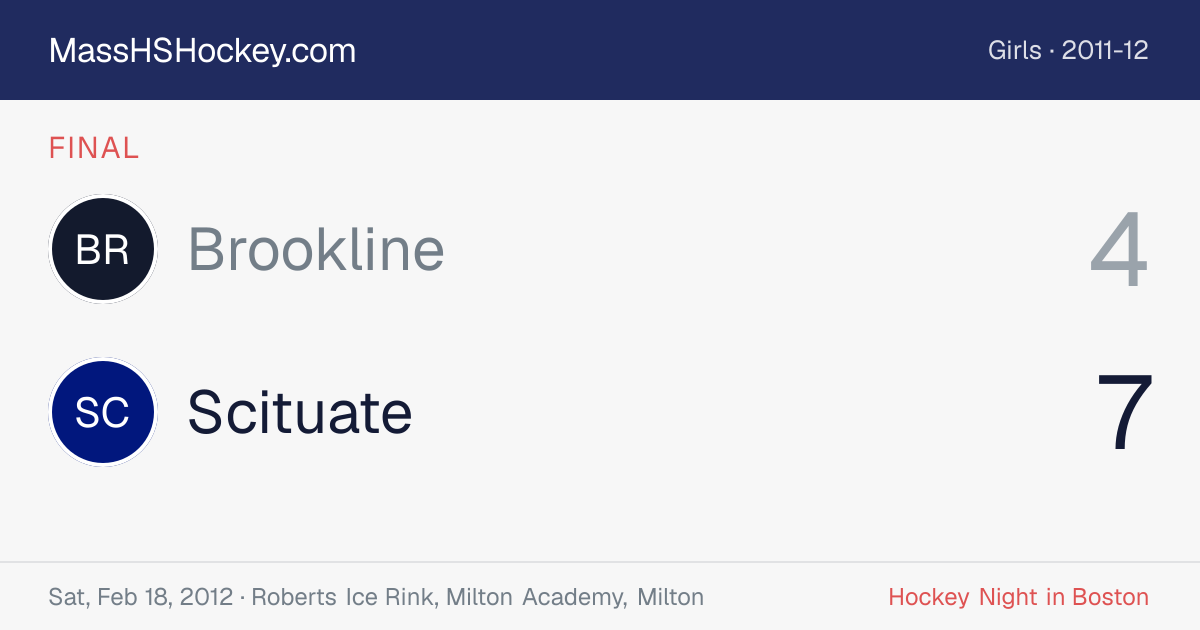 Brookline at Scituate score card