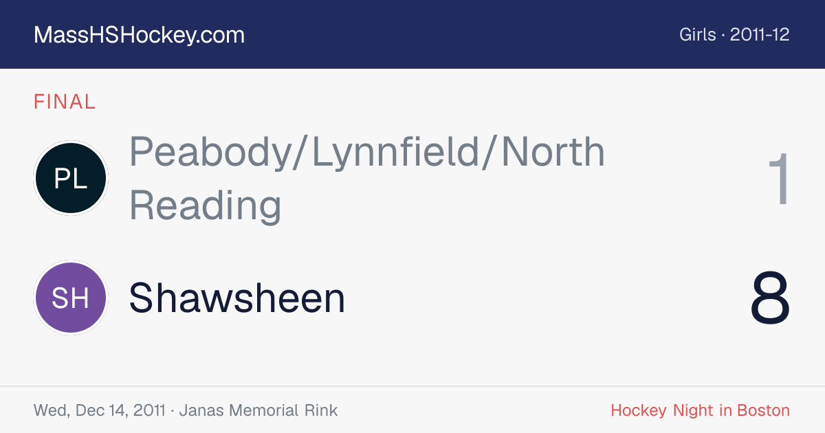 Peabody/Lynnfield/North Reading at Shawsheen score card