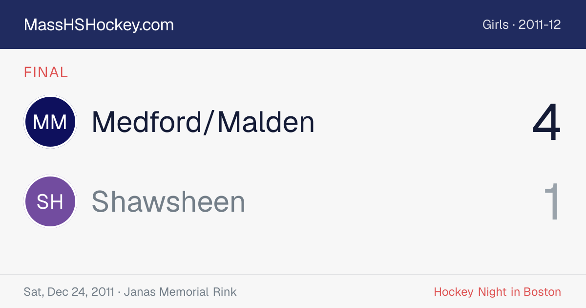 Medford/Malden at Shawsheen score card