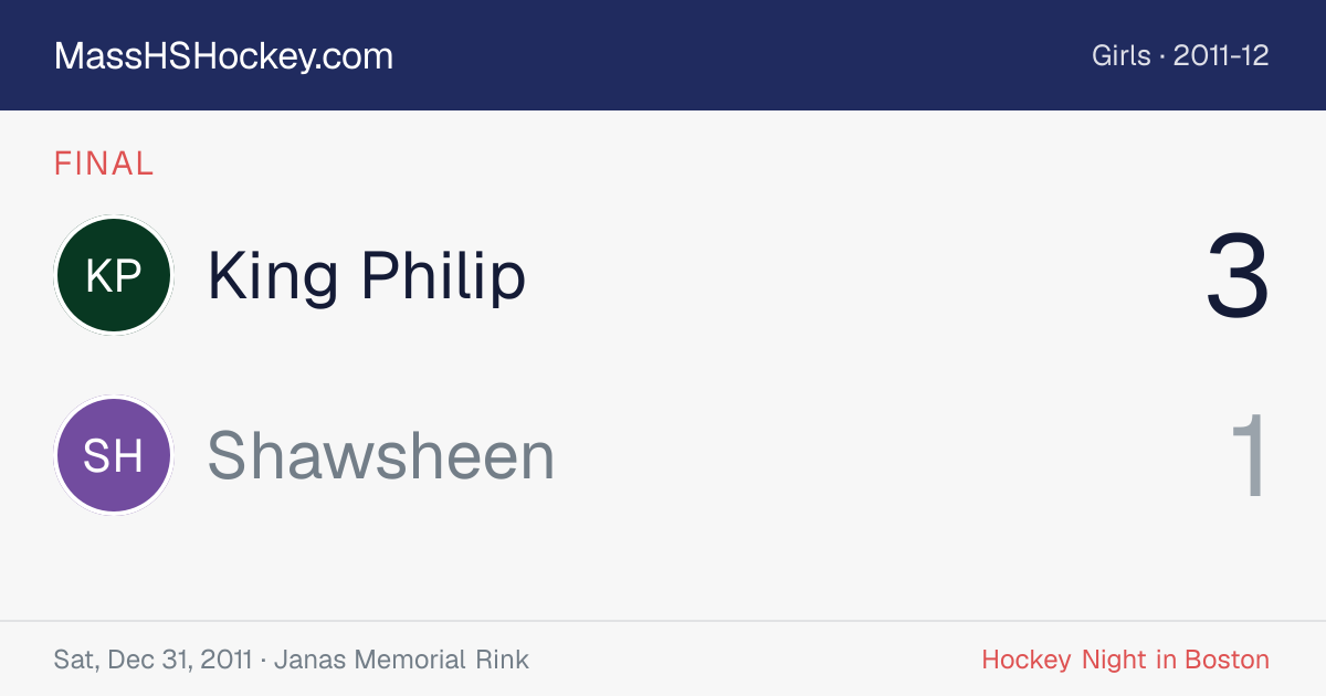 King Philip at Shawsheen score card