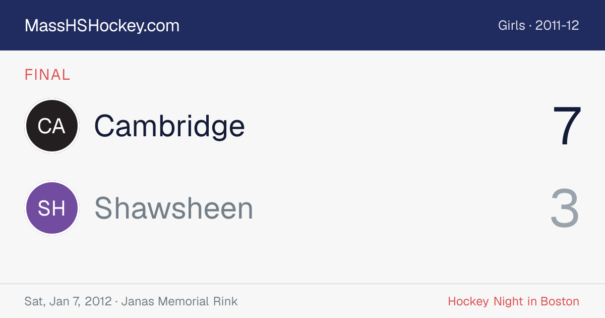 Cambridge at Shawsheen score card