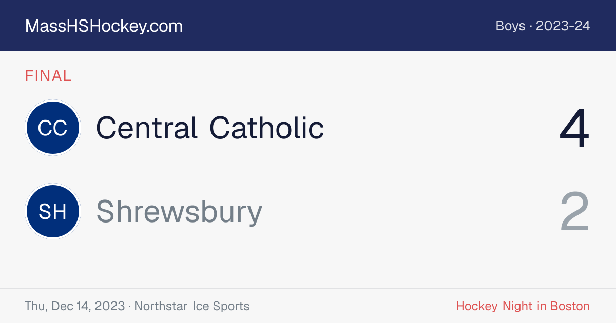 Central Catholic at Shrewsbury score card