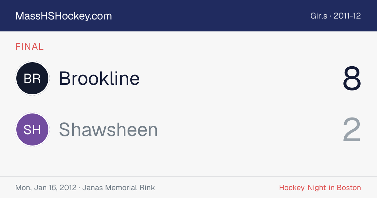 Brookline at Shawsheen score card