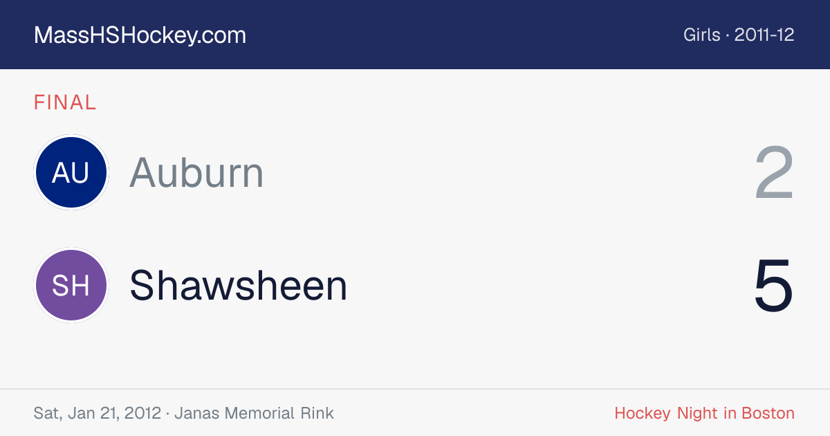 Auburn at Shawsheen score card