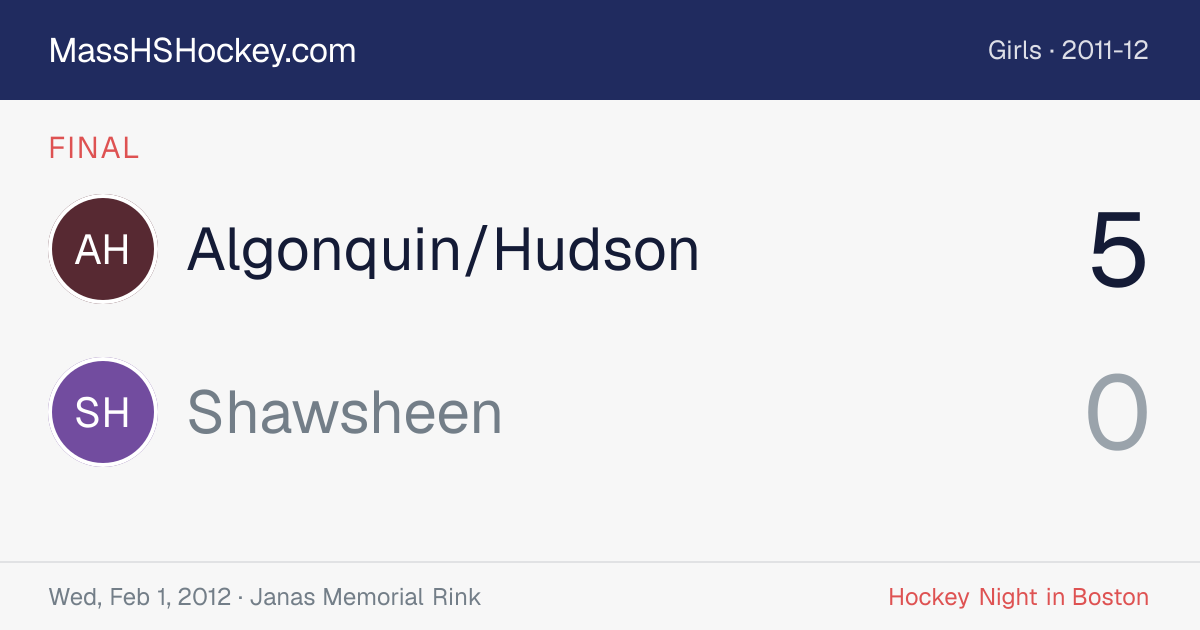 Algonquin/Hudson at Shawsheen score card