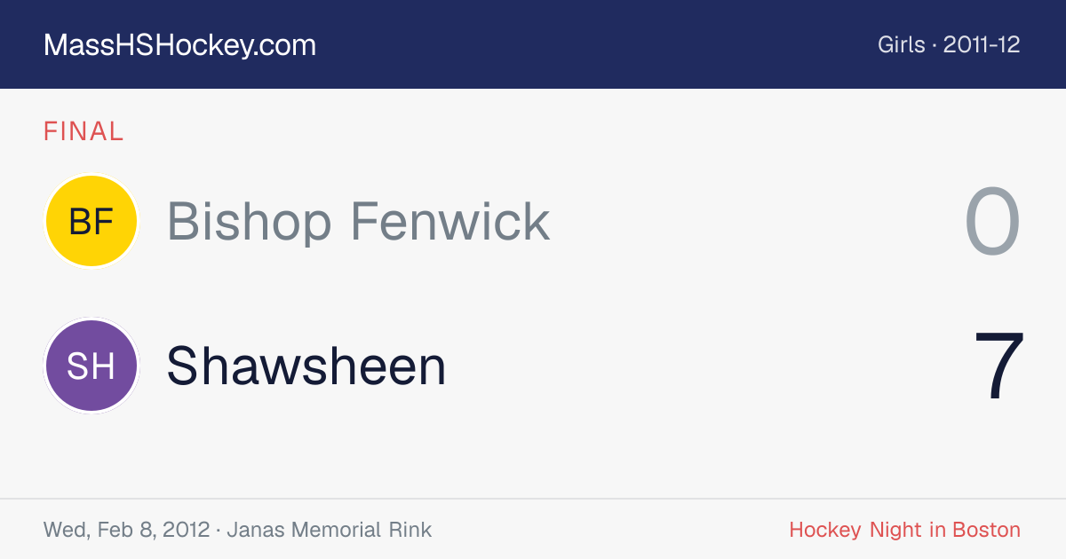Bishop Fenwick at Shawsheen score card