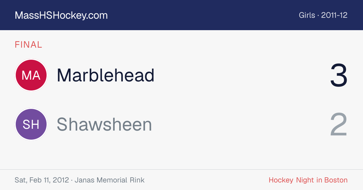 Marblehead at Shawsheen score card