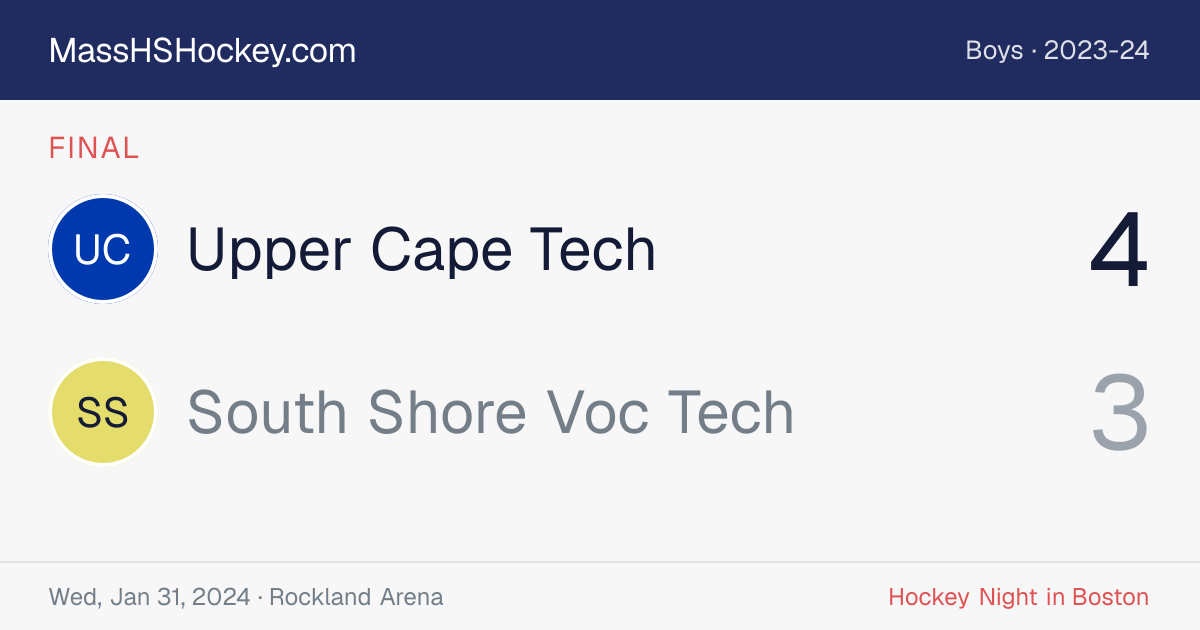 Upper Cape Tech at South Shore Voc Tech score card