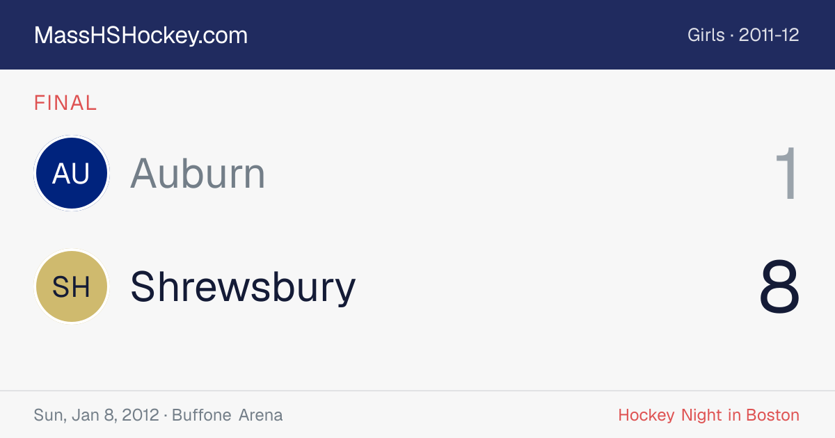 Auburn at Shrewsbury score card