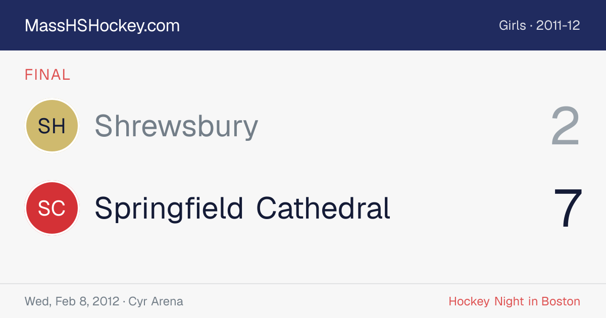 Shrewsbury at Springfield Cathedral score card