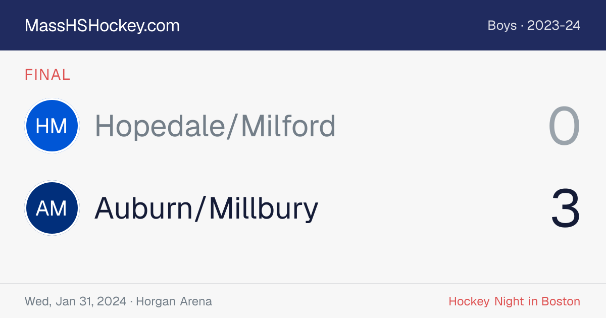 Hopedale/Milford at Auburn/Millbury score card