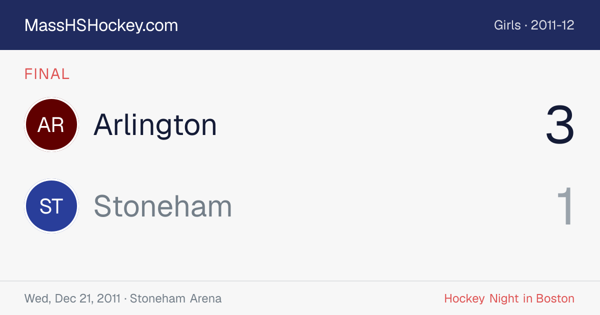 Arlington at Stoneham score card